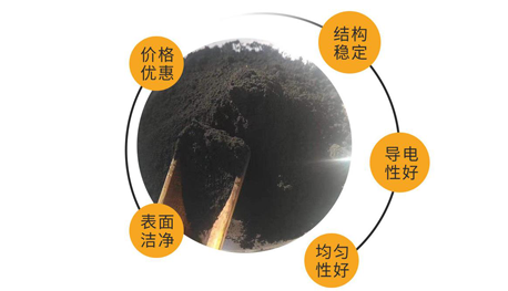 炭黑